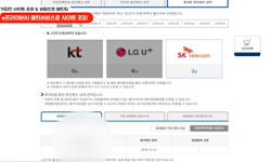 가입한 사이트 조회방법 & 비밀번호 패턴 꿀팁 | 더로그