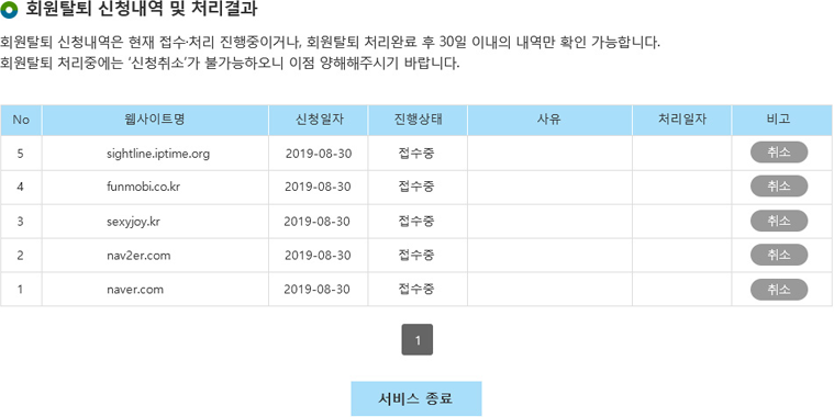 웹사이트 회원탈퇴 신청을 취소(철회)할 수 있습니다