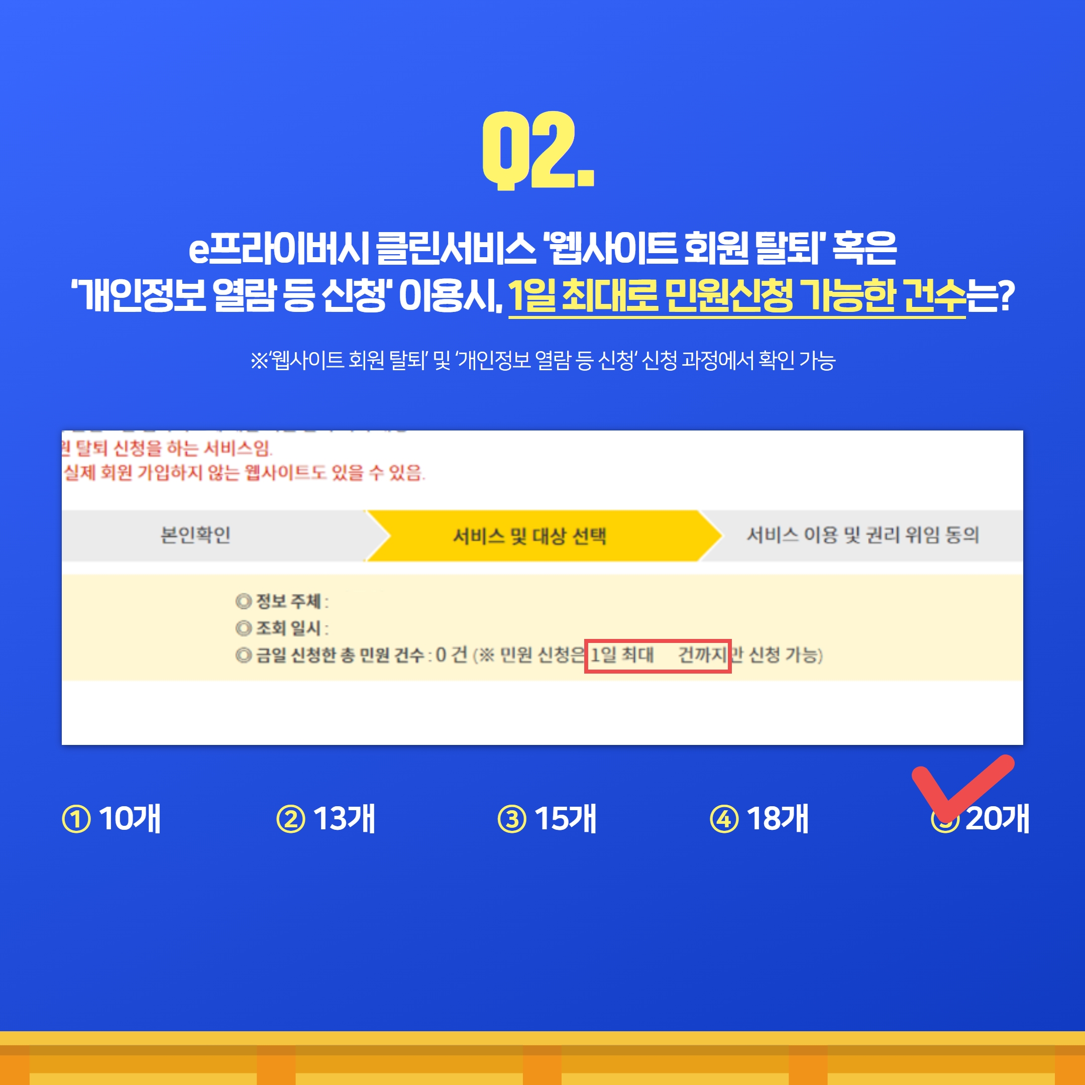 2번. e프라이버시 클린서비스 웹사이트 회원탈퇴 혹은 '개인정보 열람 등 신청' 이용 시, 1일 최대로 신청 가능한 건수는?※'웹사이트 회원 탈퇴' 및 '개인정보 열람 등 신청' 신청 과정에서 확인 가능 ①10개 ②13개 ③15개 ④18개 ⑤20개 정답 5번20개
