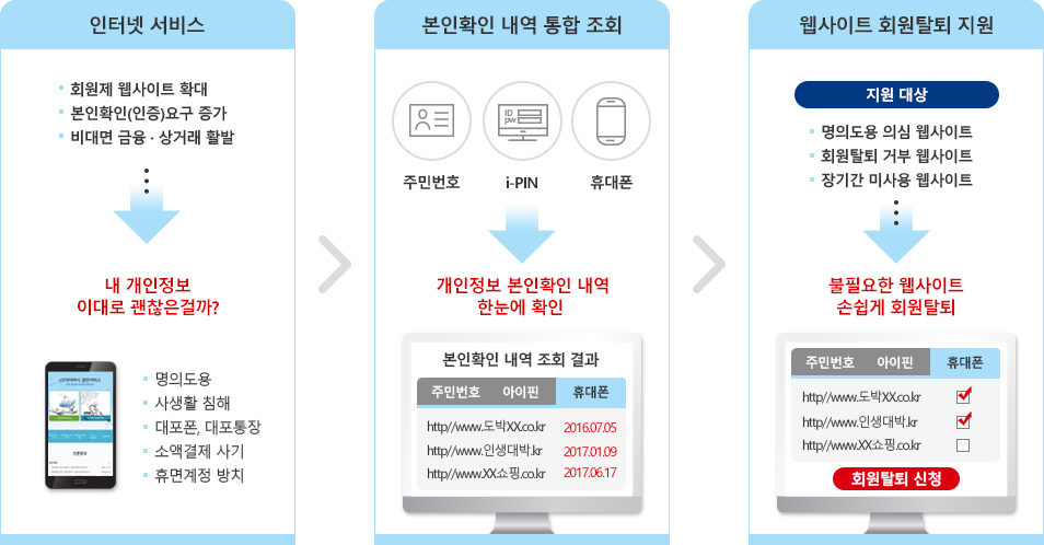 아래에 이미지 설명
